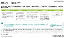 最新刷卡行业爆料新闻稿