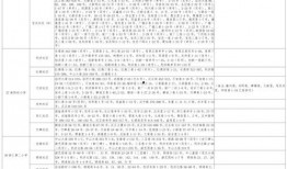 咏春小李爆料视频大全最新