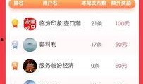 今日临汾头条爆料,揭秘今日临汾重大新闻事件
