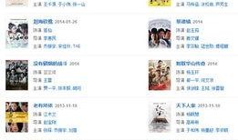 今日热点明星爆料视频