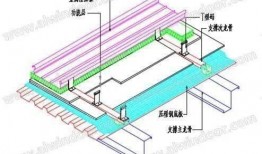 合金龙骨最新爆料,揭秘神秘性能与未来应用前景